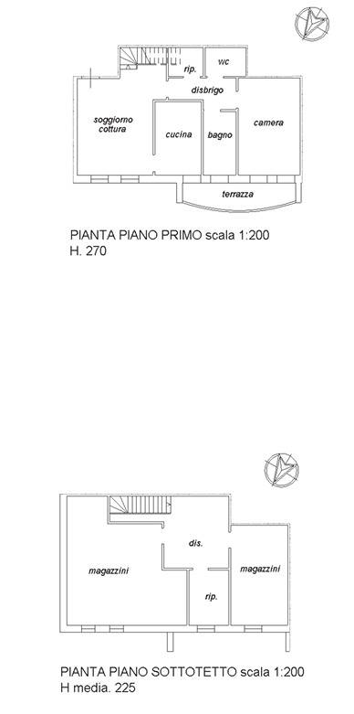 immagine annuncio 6 di 9