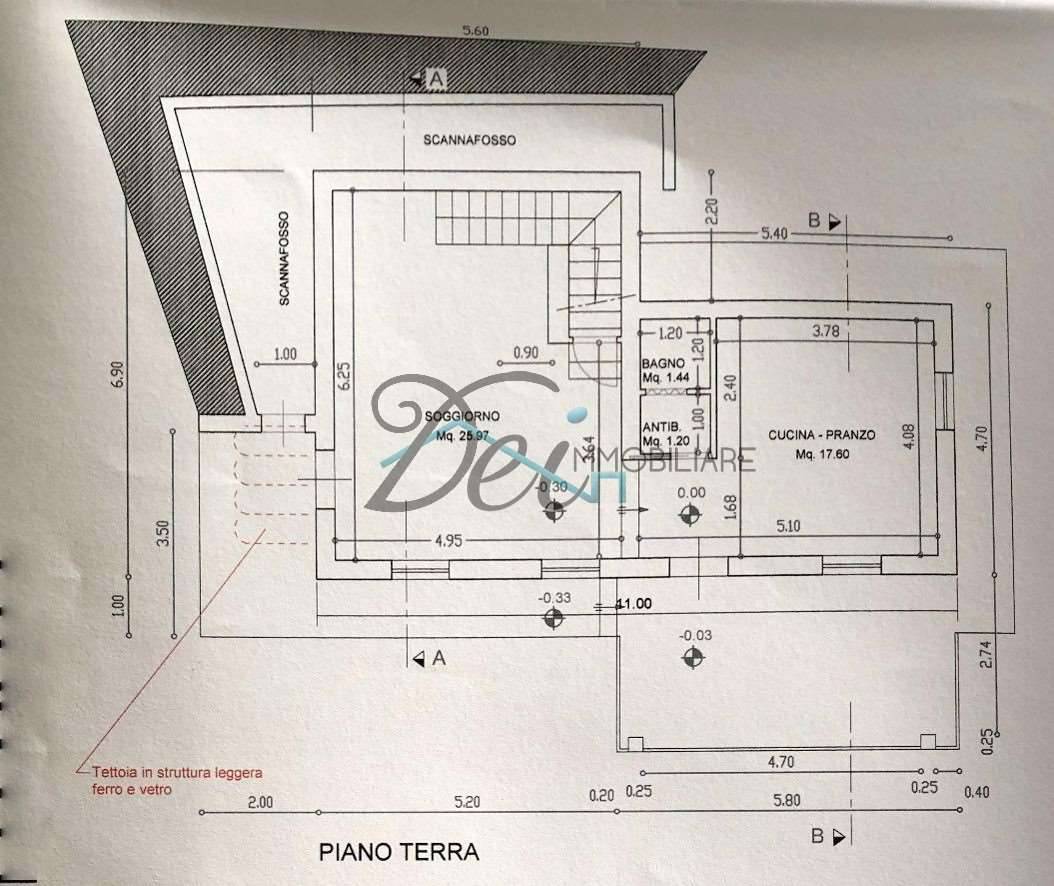 immagine annuncio 1 di 10
