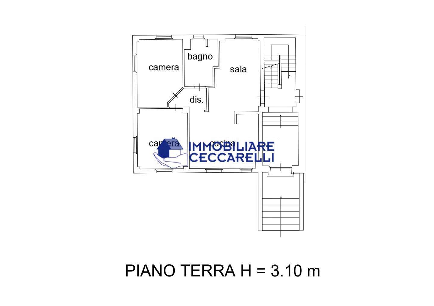 immagine annuncio 14 di 15