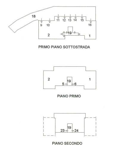 immagine annuncio 2 di 9