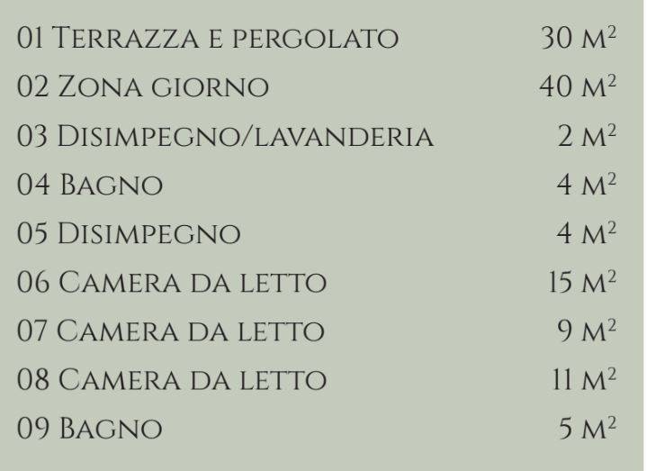 immagine annuncio 6 di 9
