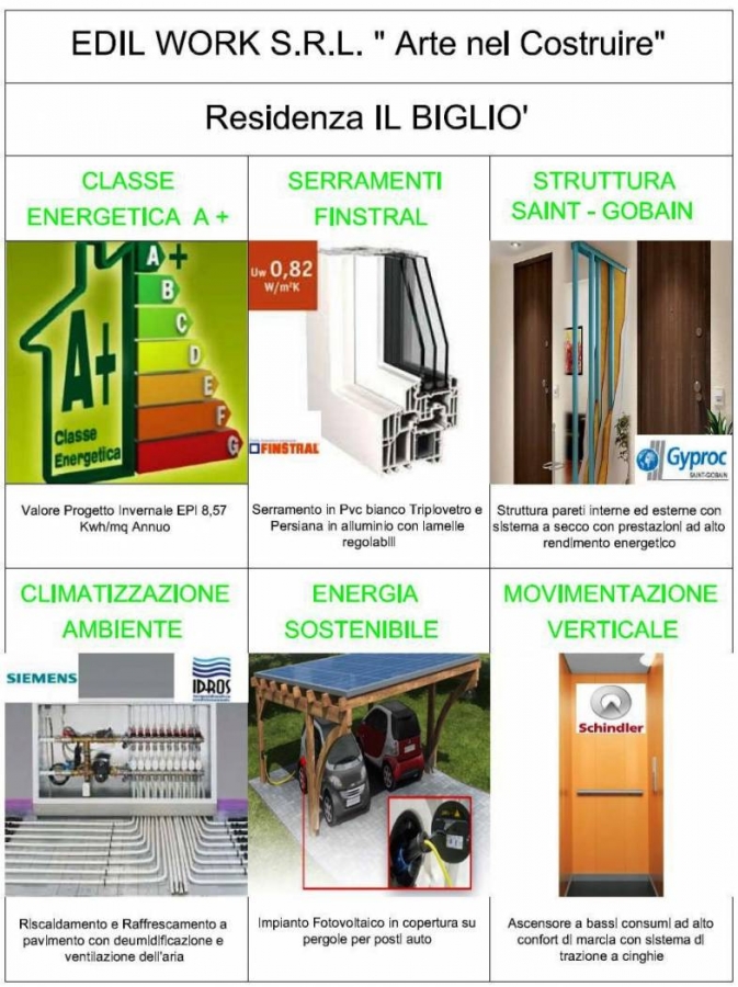 Attico - Mansarda Via De Amicis 45  - foto 24