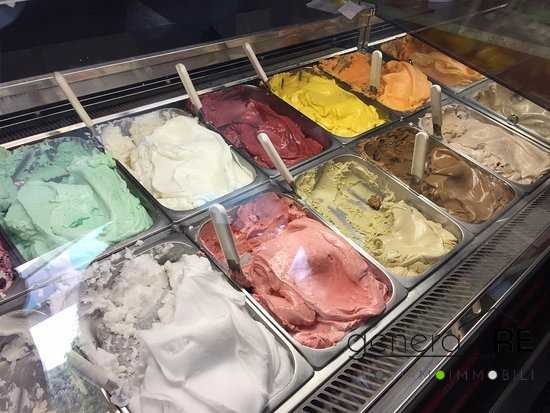 Attività  commerciale Via Nicola Fabrizi, Pescara