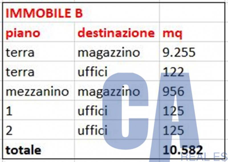 Capannone, Carisio