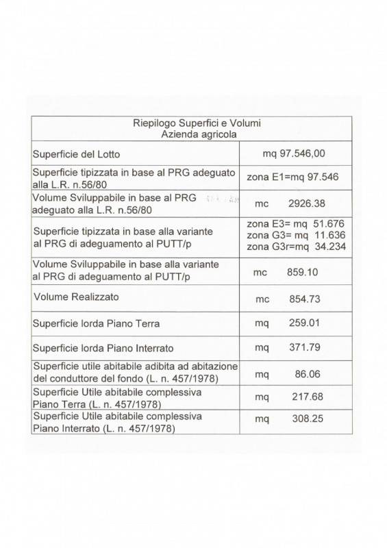  - foto 7