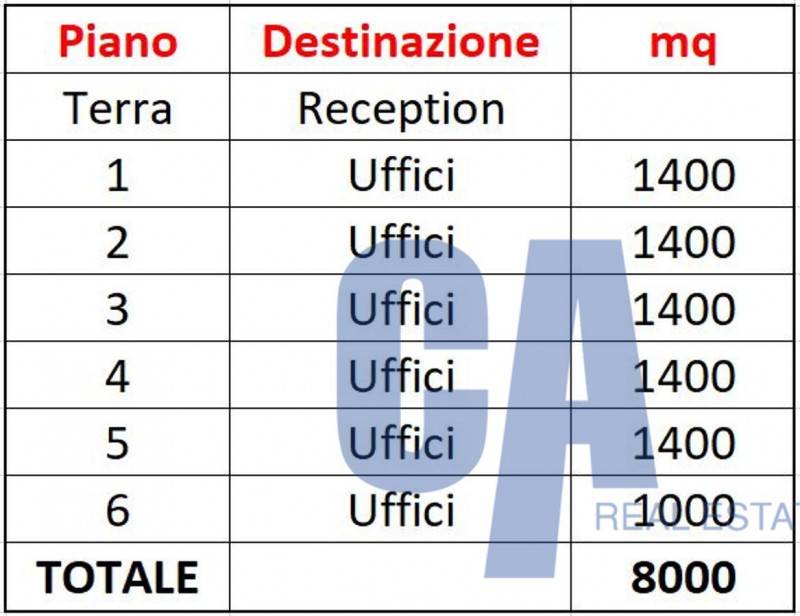  - foto 7