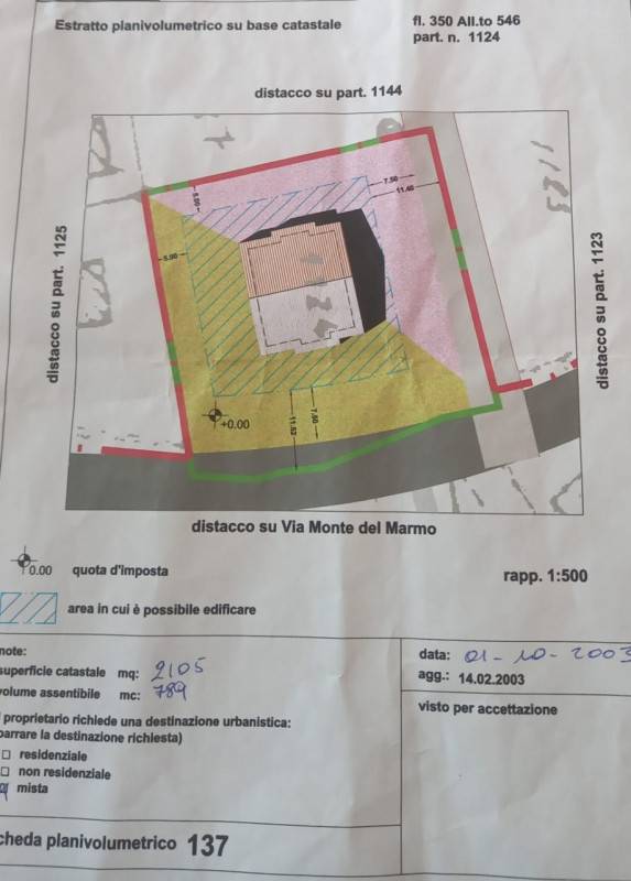  - foto 5