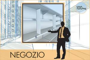 Attività  commerciale Como, Como