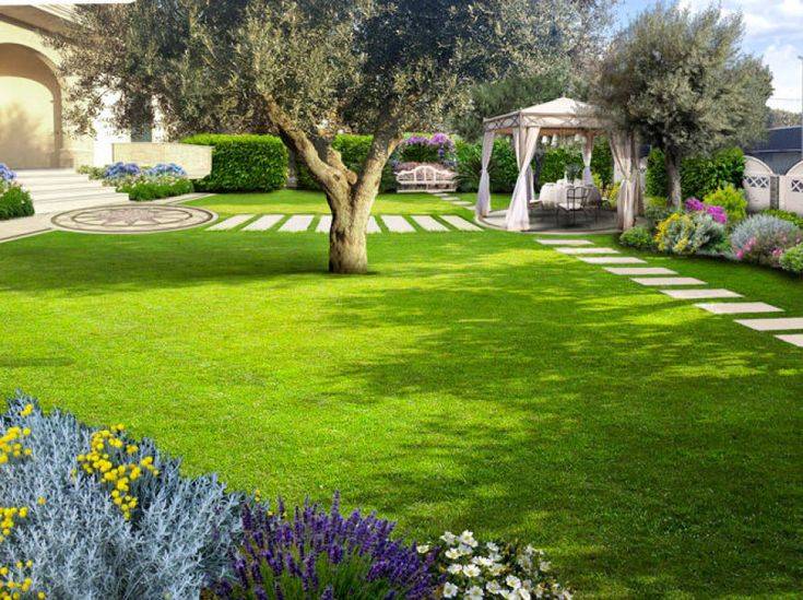 Villa Salboro, Padova