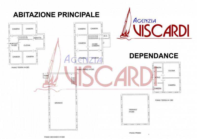 Villa San Giorgio di Livenza, Caorle