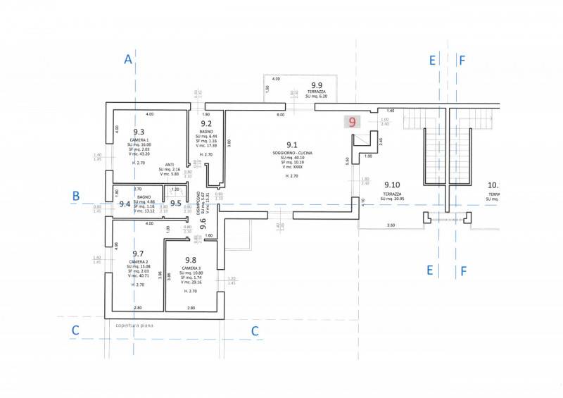 Appartamento, Cologna Veneta