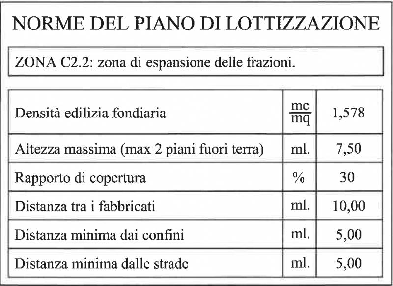  - foto 2