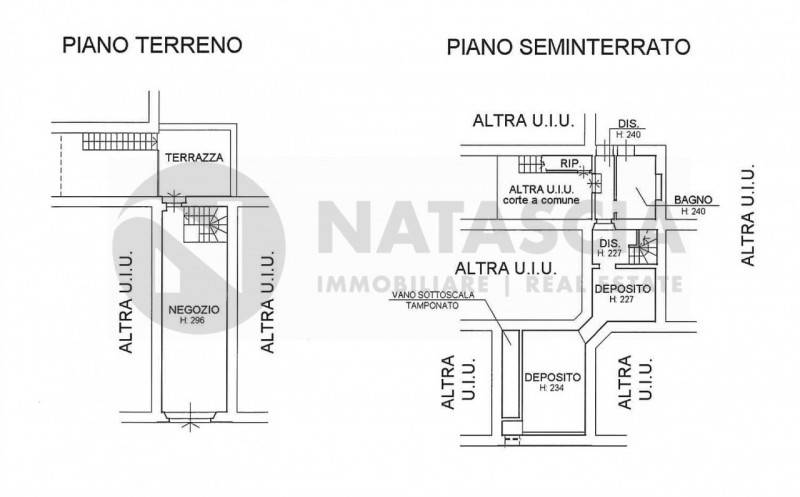Negozio Pontassieve - Centro, Pontassieve