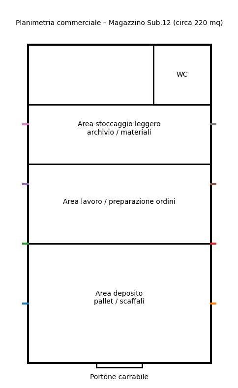  - foto 2
