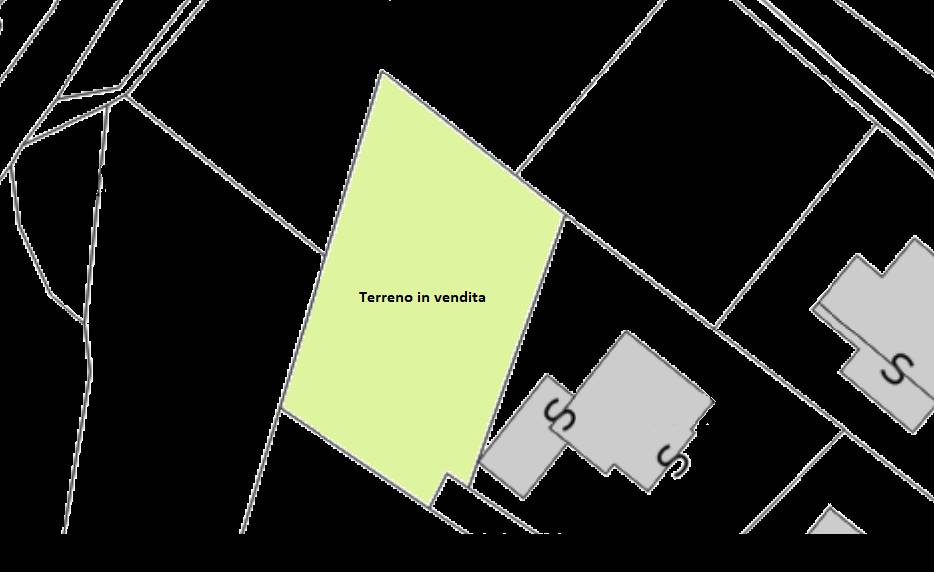 Terreno edificabile, Malé
