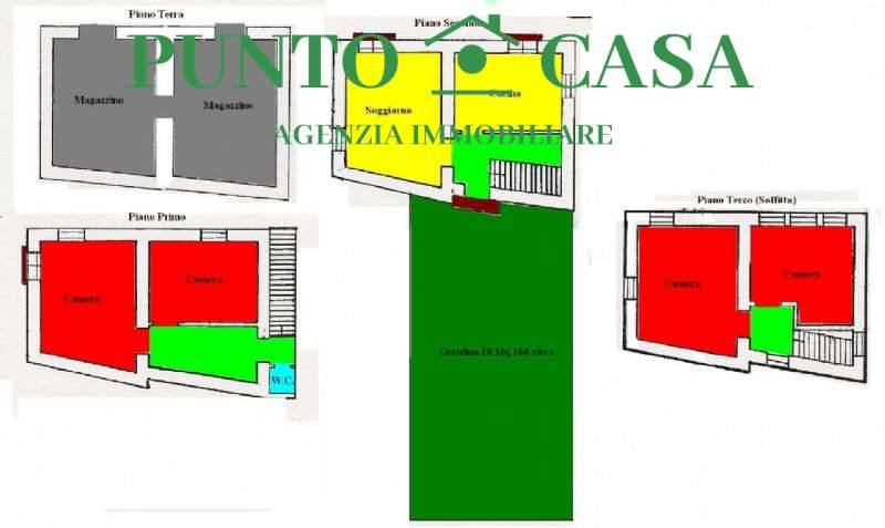 Casa indipendente Sambiase, Lamezia Terme