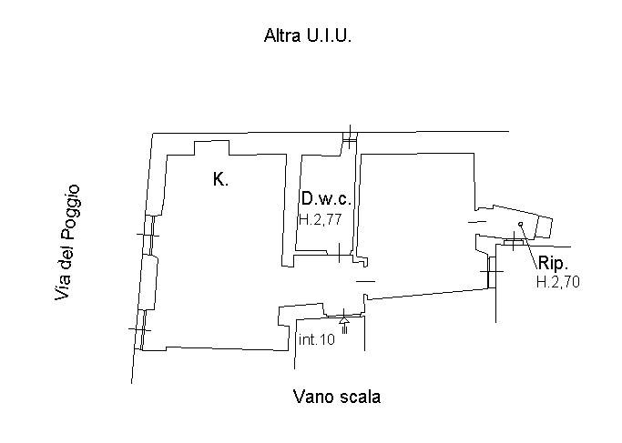 Appartamento Laigueglia, Laigueglia