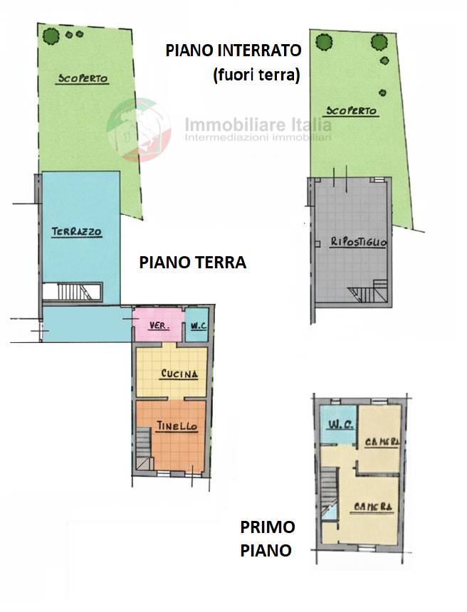 Casa indipendente, Sassofeltrio