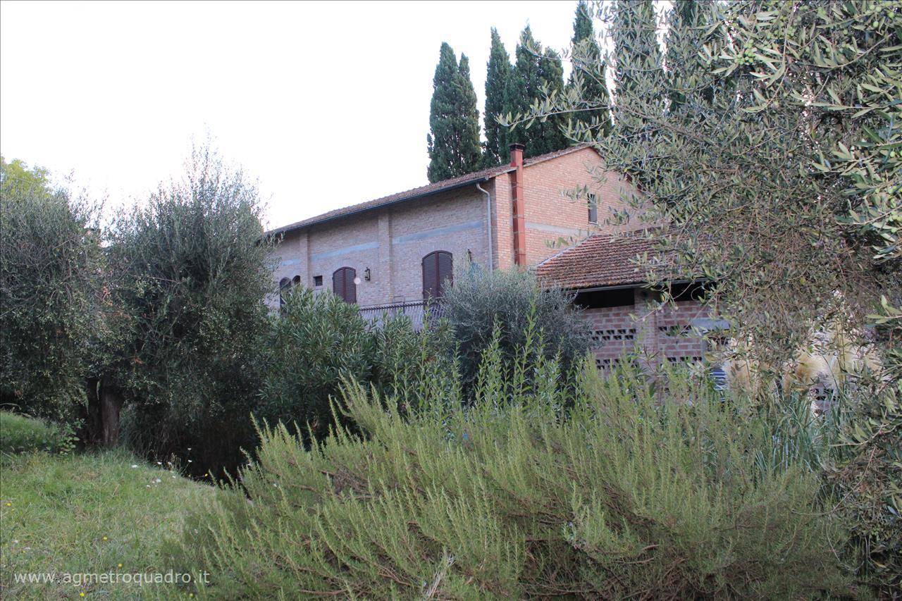 Villa, Chiusi