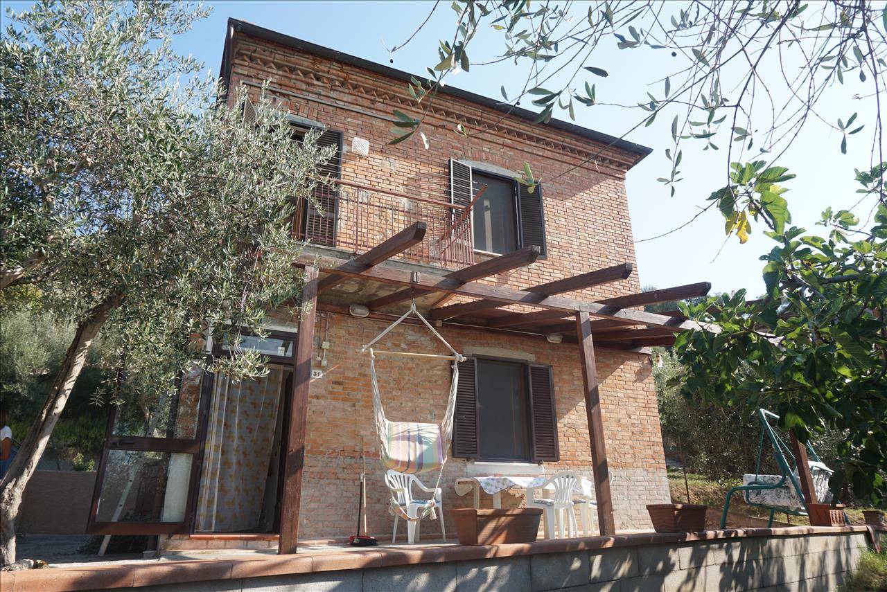 Villa, Chiusi