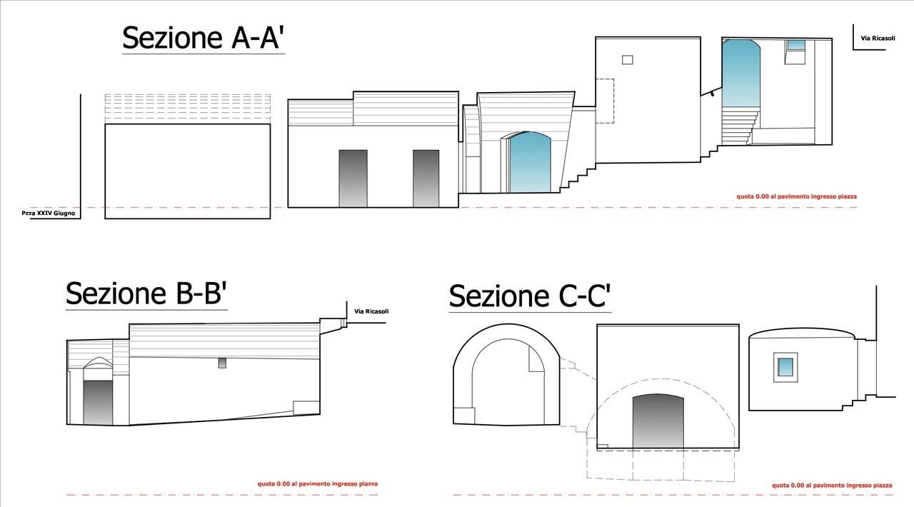 Locale commerciale, Sarteano