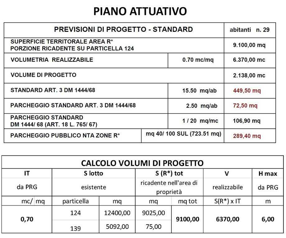  - foto 35