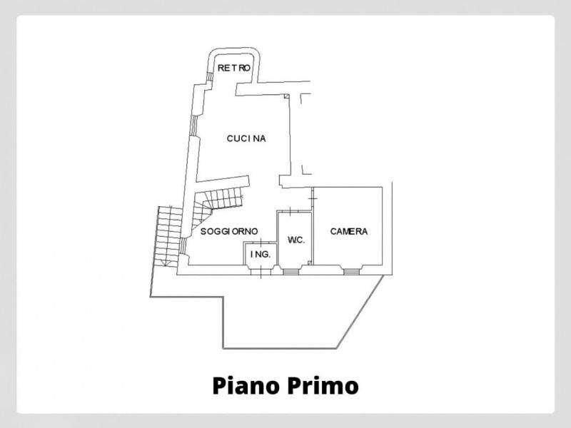 Casa indipendente, Piandimeleto