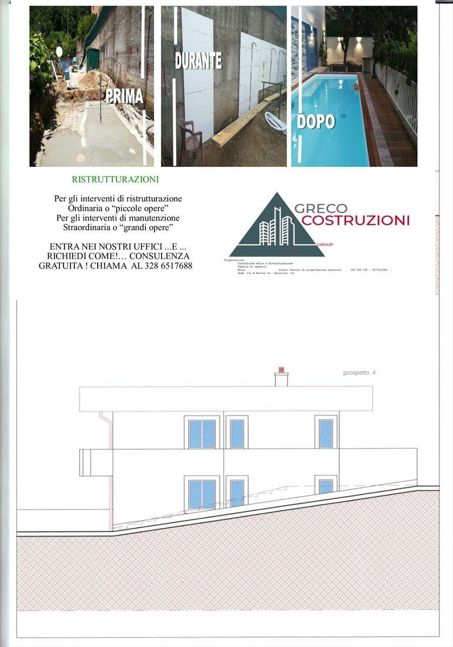Terreno edificabile, Cervaro