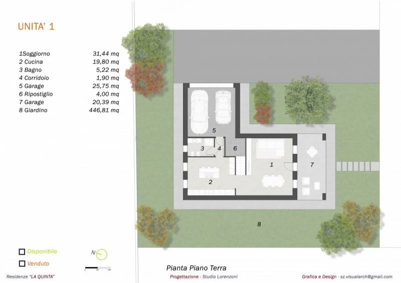 Villa Quinto Vicentino - Centro, Quinto Vicentino