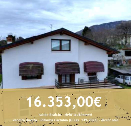 Negozio, Aviano