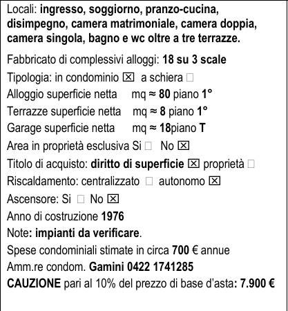 Appartamento Sant 'Angelo, Treviso