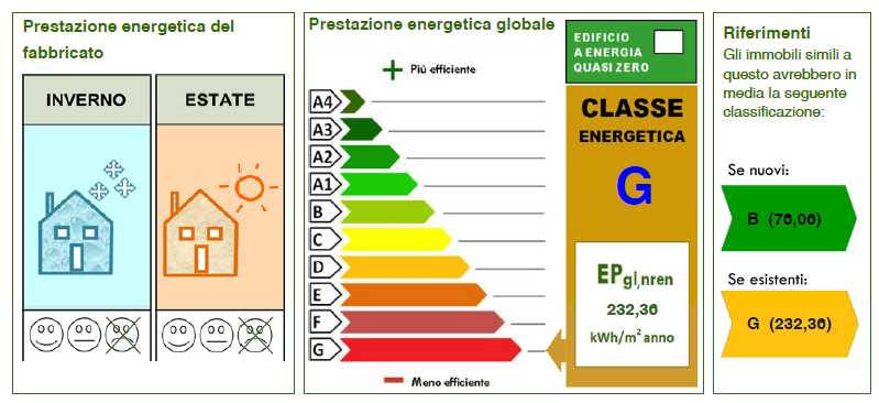  - foto 32