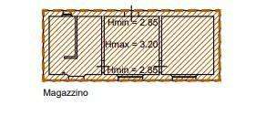 Rustico della Lavoria, Pisa
