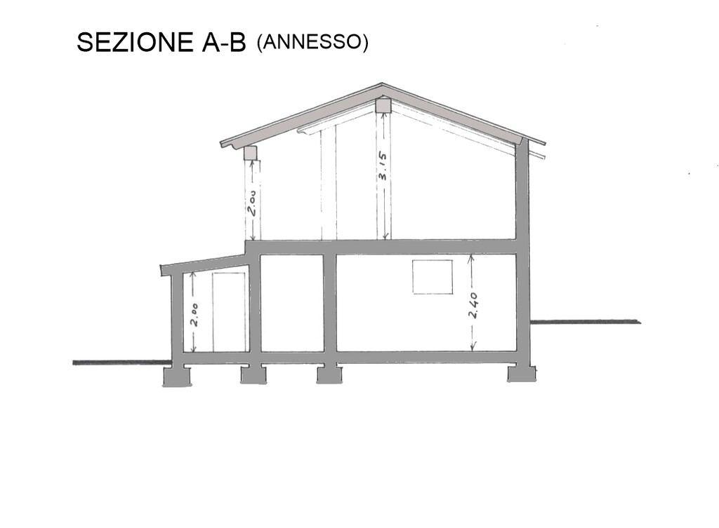  - foto 18