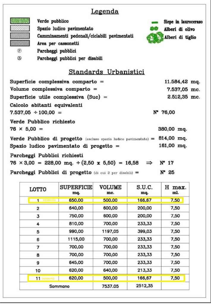  - foto 3