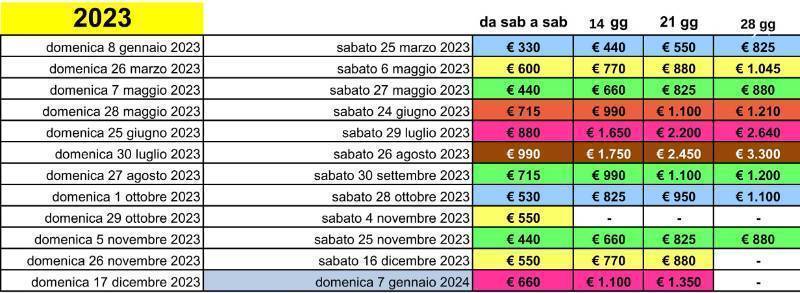 immagine annuncio 13 di 15