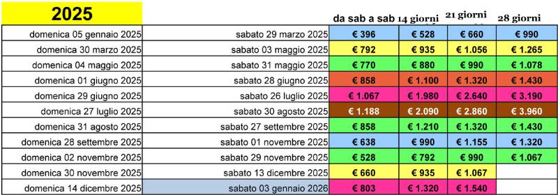immagine annuncio 14 di 15