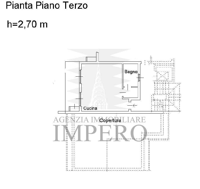 immagine annuncio 5 di 14